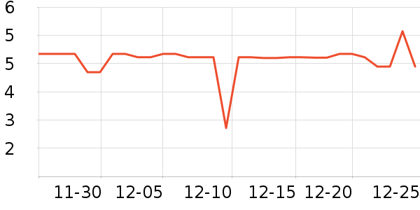 ����Ʒ�ƴн��⽷��ʷ�۸�