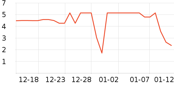 ����Ʒ�ƴн��⽷��ʷ�۸�