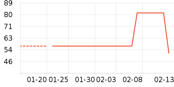 ����ݮ��ݮ��ʷ�۸�