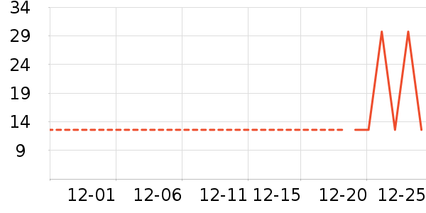 ��A����Ʒ�����ʷ�۸�