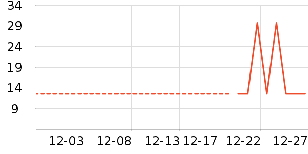 ��A����Ʒ�����ʷ�۸�