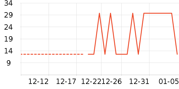 ��A����Ʒ�����ʷ�۸�