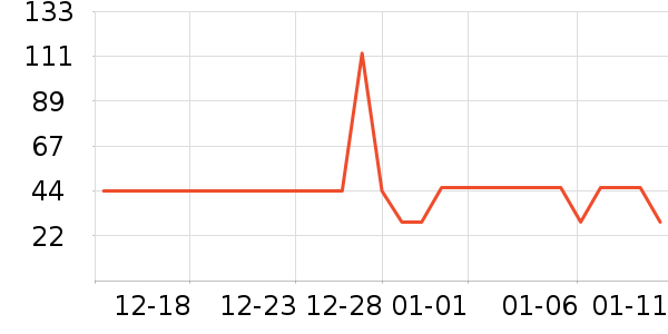 ��ݮ��ʷ�۸�