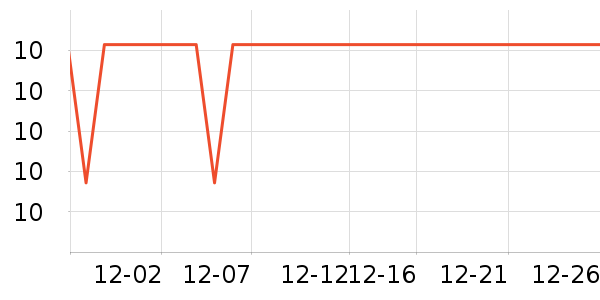 ����Ʒ��ë����/̺��ʷ�۸�