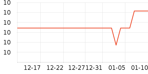 ����Ʒ��ë����/̺��ʷ�۸�