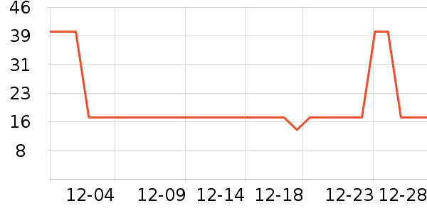 �������������ʷ�۸�