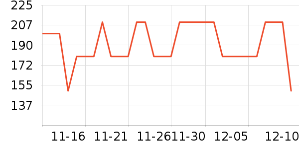 �ز���ͯЬ�����ʷ�۸�