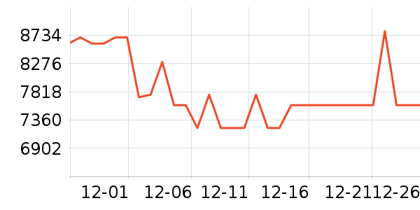 С���ϴ�»���ʷ�۸�