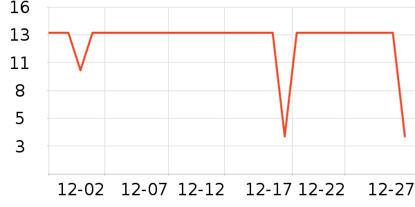 ���󷽱���ʳ��ʷ�۸�