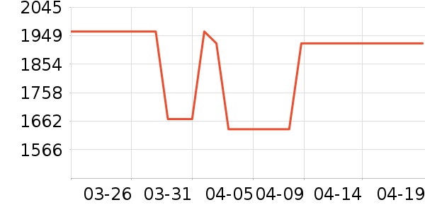 ľ��������/��/̨��ʷ�۸�