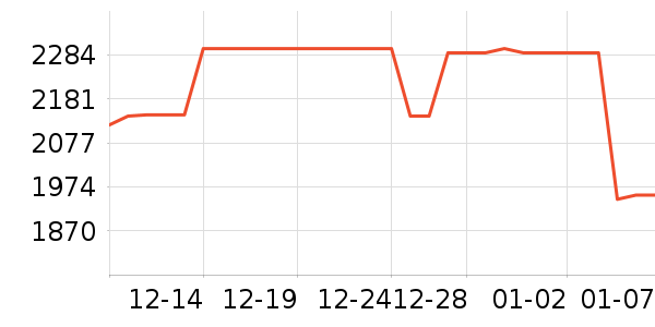 �����������ʷ�۸�