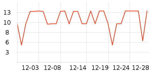 ����Ʒ�Ƴ�������������ʷ�۸�