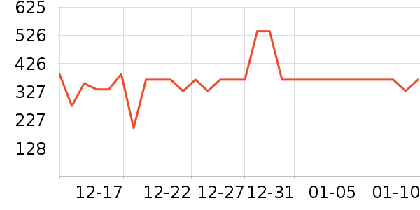 LeeŮʽţ�п�/���п�/�̿���ʷ�۸�