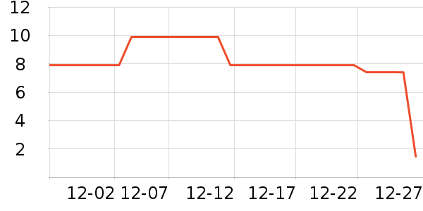 ����Ʒ���������廤����ʷ�۸�