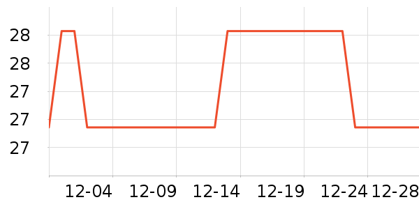 �ɰ�;����ģ����ʷ�۸�