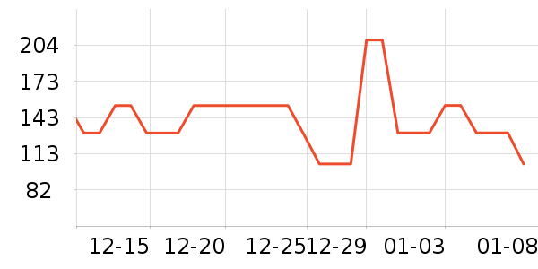 ��ʿ���ͯ���޷���ʷ�۸�