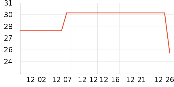 �������ˮ��/��ˮƿ��ʷ�۸�