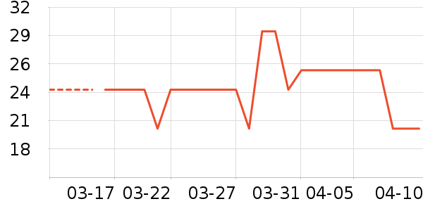 �ٲ�ζ�۽�/����/������ʷ�۸�