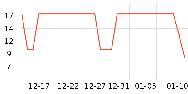 ����Ʒ�Ƶ綯���������ʷ�۸�