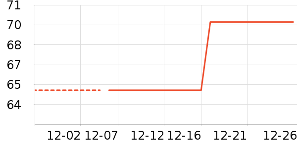 С�����ɶ�ͯ����/������ʷ�۸�