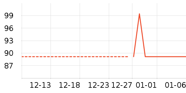 �����̰��Ʒ��ʷ�۸�