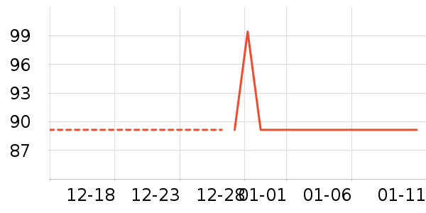 �����̰��Ʒ��ʷ�۸�