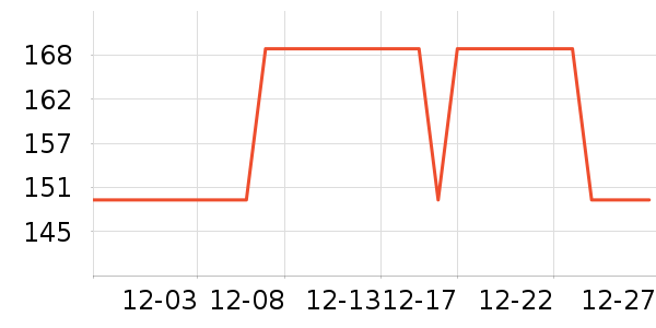 JJR/C����ģ����ʷ�۸�