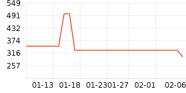 �������컧���װ��ʷ�۸�
