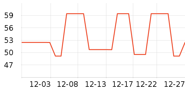 ������ʿ�ڿ���ʷ�۸�