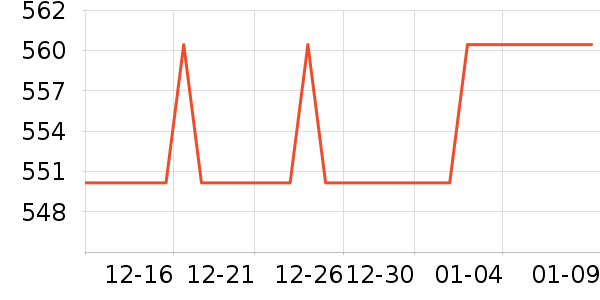 �ܴ���ʱ�е�׹/������ʷ�۸�