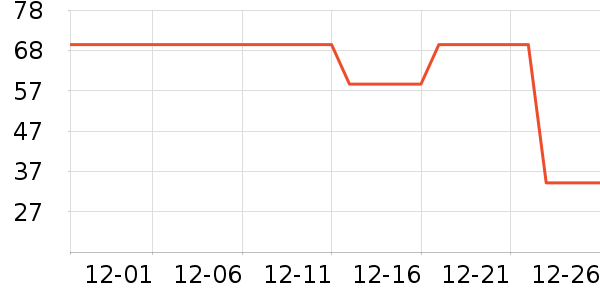 ŷ�Ϸұ�ů������ʷ�۸�