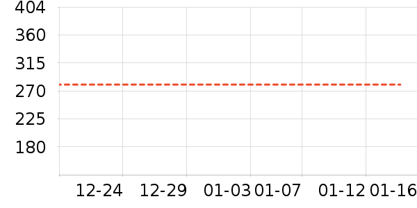 ��ͯ��װ��ʷ�۸�