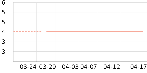 ����Ʒ��������/Ͱ��ʷ�۸�