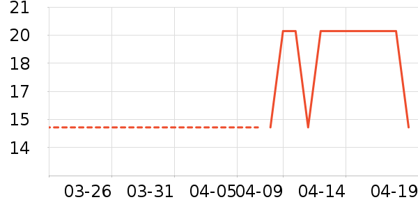 ���˳�ֽ��ʷ�۸�