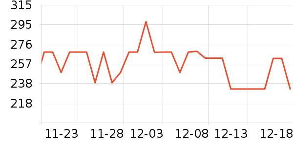 ���������ʷ�۸�