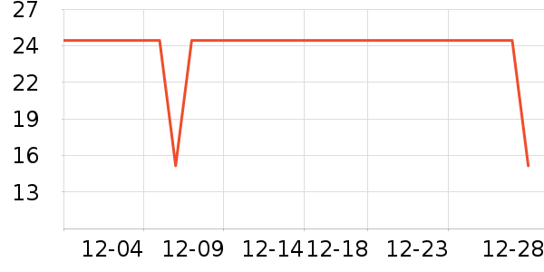 ��īī��ů������ʷ�۸�