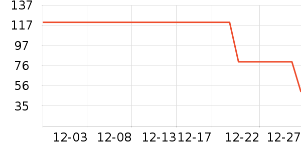 ŷ��������/����/������ʷ�۸�