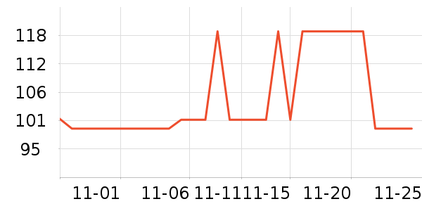 ��¹˯��/�Ҿӷ���װ��ʷ�۸�