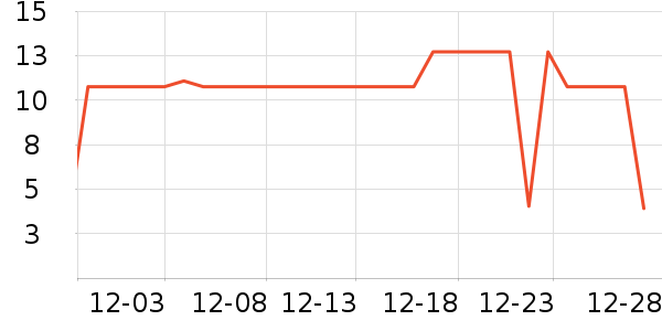 �ձ�������������ʷ�۸�