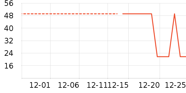 �۽�/����/������ʷ�۸�