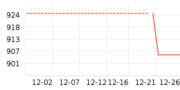 ��Ѱ�輸��ʷ�۸�