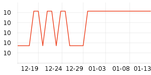 ����Ʒ������/������ʷ�۸�