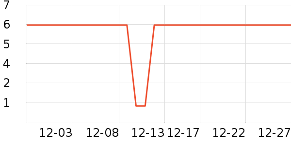 ����Ʒ��ϴ��Һ��ʷ�۸�