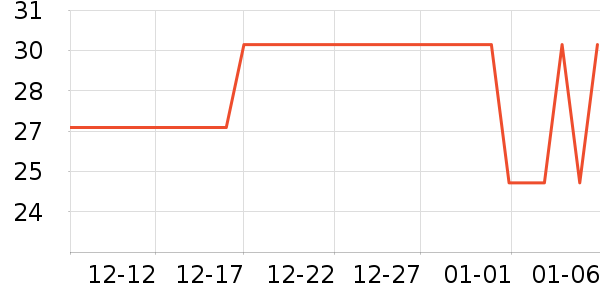 ��ϣ�ؼ�����ʷ�۸�