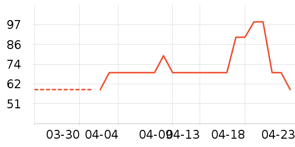 361���ͯƤ����/��ɹ����ʷ�۸�