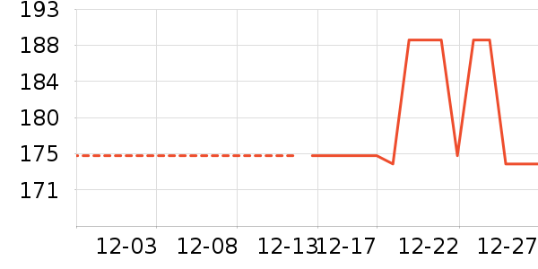 ����������������ʷ�۸�