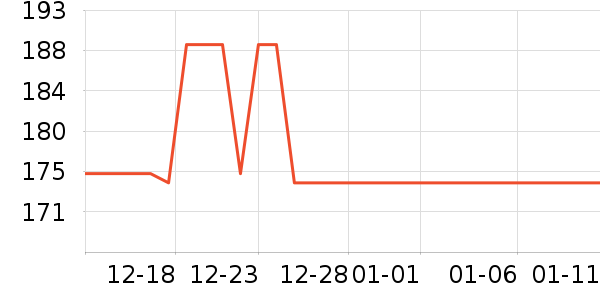 ����������������ʷ�۸�