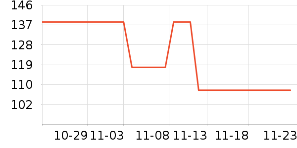 ��˿�÷�ɹ˪��ʷ�۸�