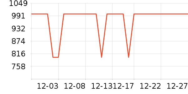 ӣ�������ʷ�۸�