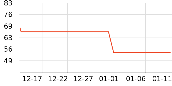 DYMIROY ���پ�/ֱ������ʷ�۸�